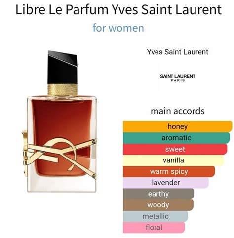 libre ysl notes|is ysl libre unisex.